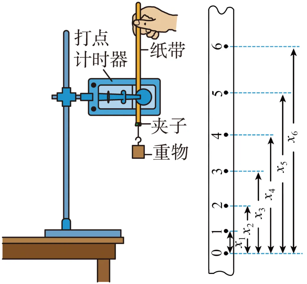 落体法实验使用的重物照片