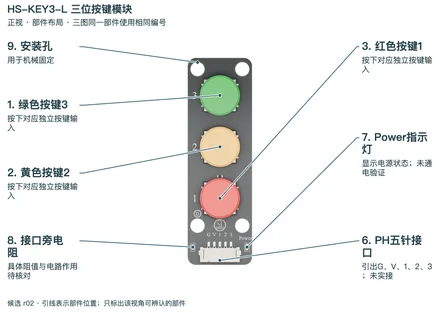 三位独立按键 · HS-KEY3P