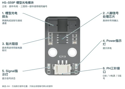 HS-S59P · 槽型光电传感器