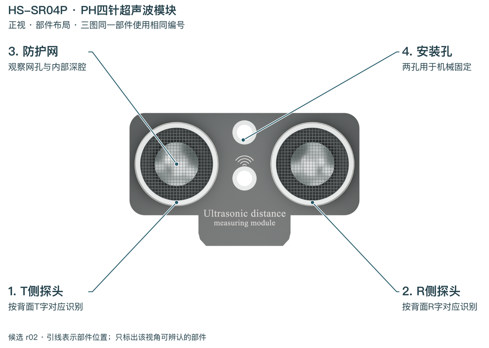 HS-SR04P PH接口超声波