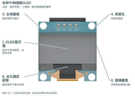 OLED · 自有外观版