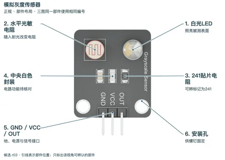 模拟灰度传感器 · 自有实物版