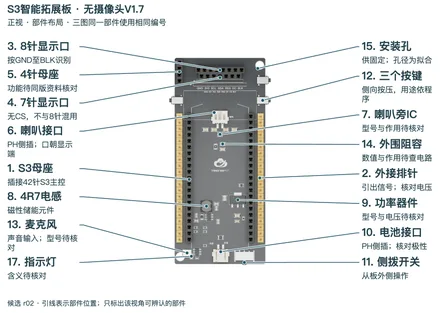 S3智能拓展板 · 无摄像头 V1.7
