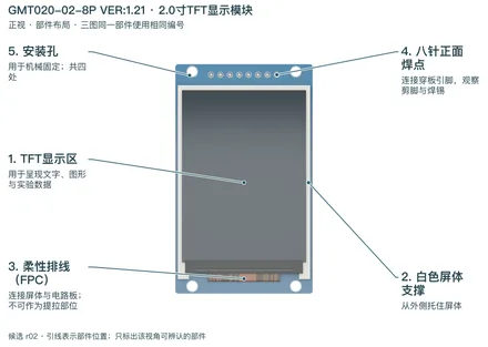 2.0寸 TFT · GMT020-02-8P VER:1.21