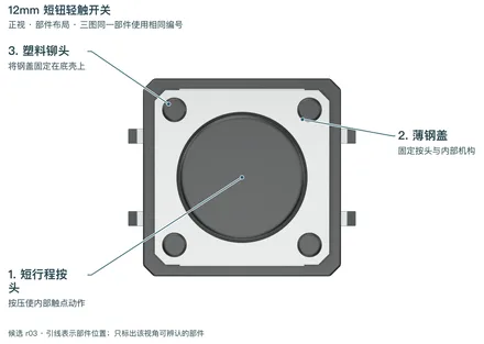 12mm短柄轻触开关