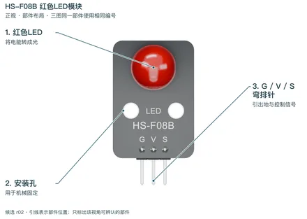 HS-F08B 红色 LED 带板模块