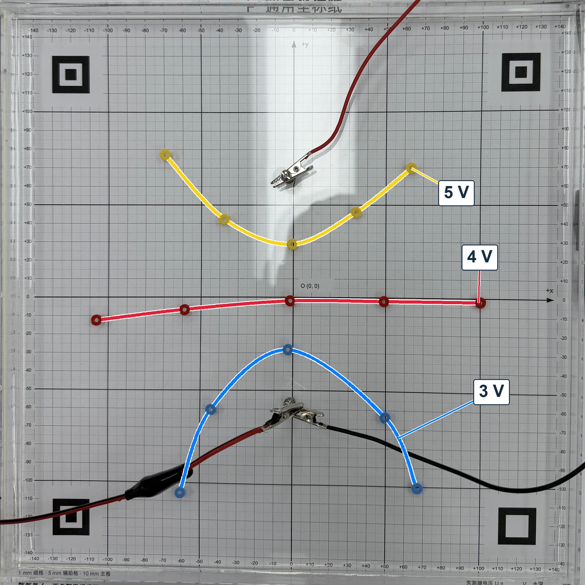 等量异种电荷坐标纸实测照片,黄色5 V、红色4 V、蓝色3 V